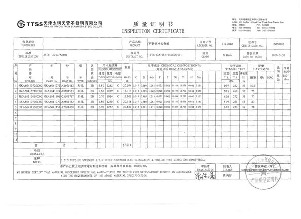 চীন Anping Velp Wire Mesh Products Co.,Ltd সার্টিফিকেশন